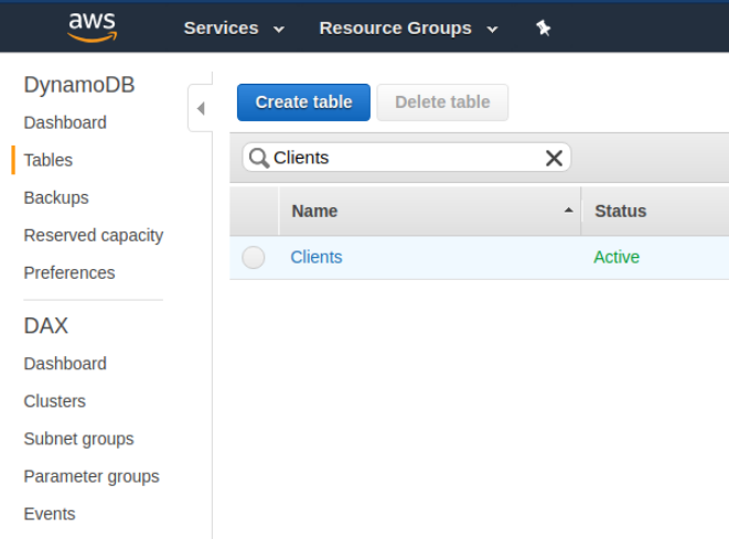 The newly created Clients table in the AWS Console