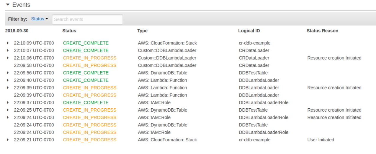 The event details of the entire stack creation process