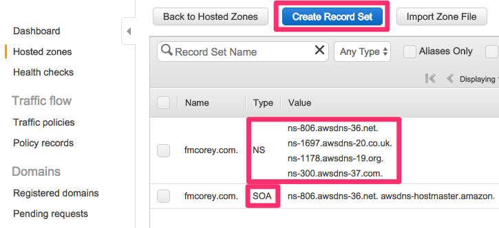 DNS Record Sets and Create Record Set Button