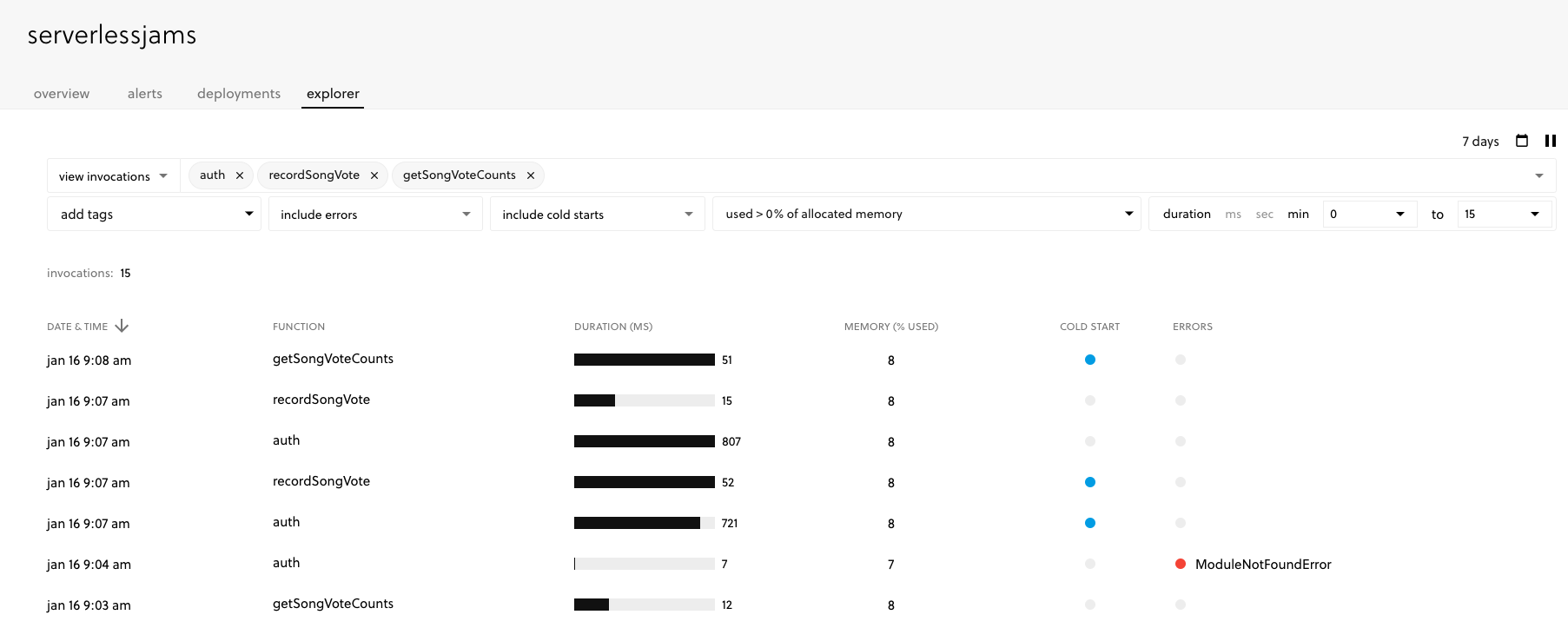 Screenshot of the Serverless Dashboard Invocations Explorer